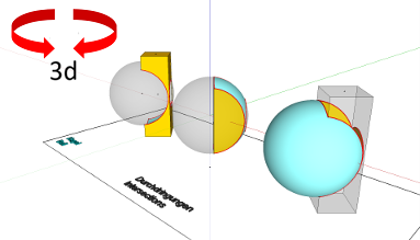 Geometry; Solids with curved surfaces; Ball, tetrahedral; Solid - intersection with solid